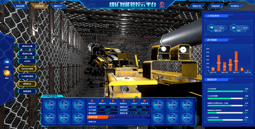 xxxxx